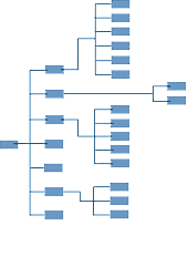 sitemap